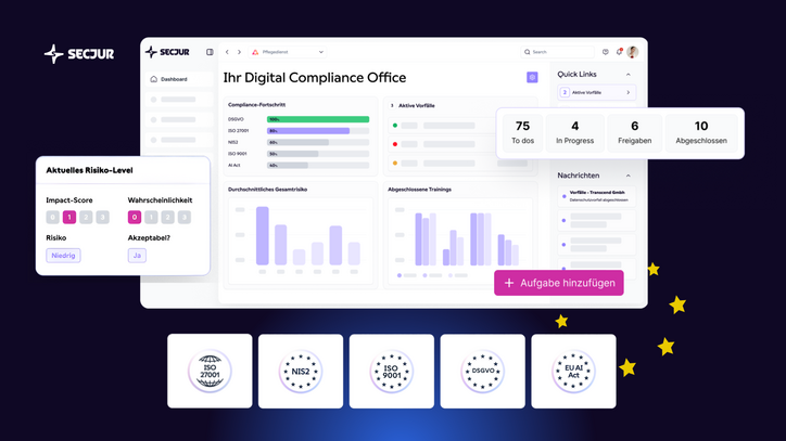 Es ist ein helles Dashboard auf schwarzem Hintergrund zu sehen. Darauf ist die Anwendung (Digital Compliance Office)  zusehen.